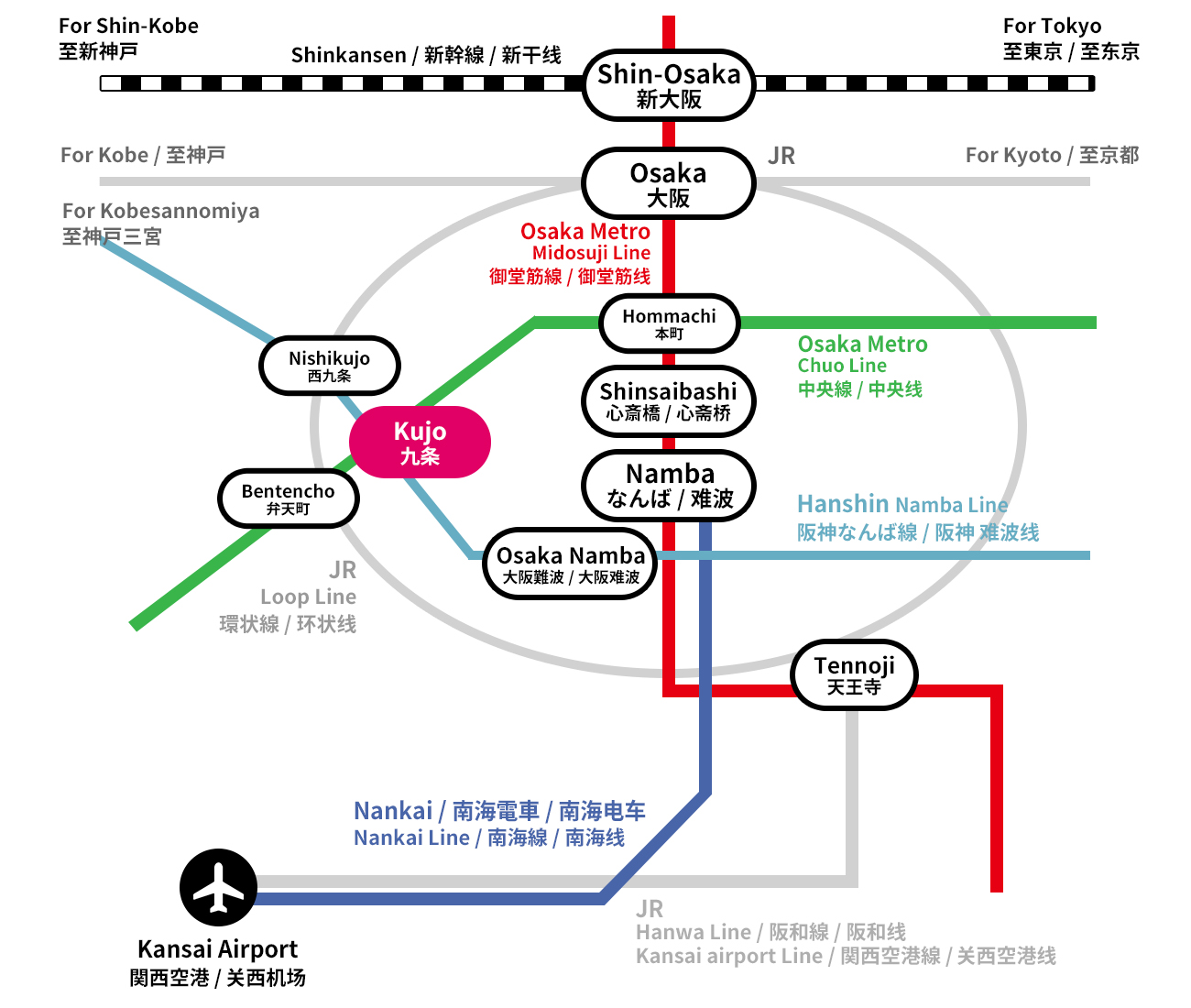 路線図